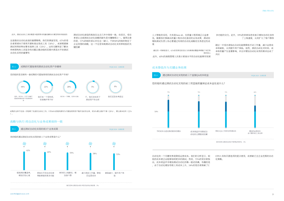 凯捷（Capgemini）：2024-25年世界质量报告（英文版）（54页）.pdf_第13页