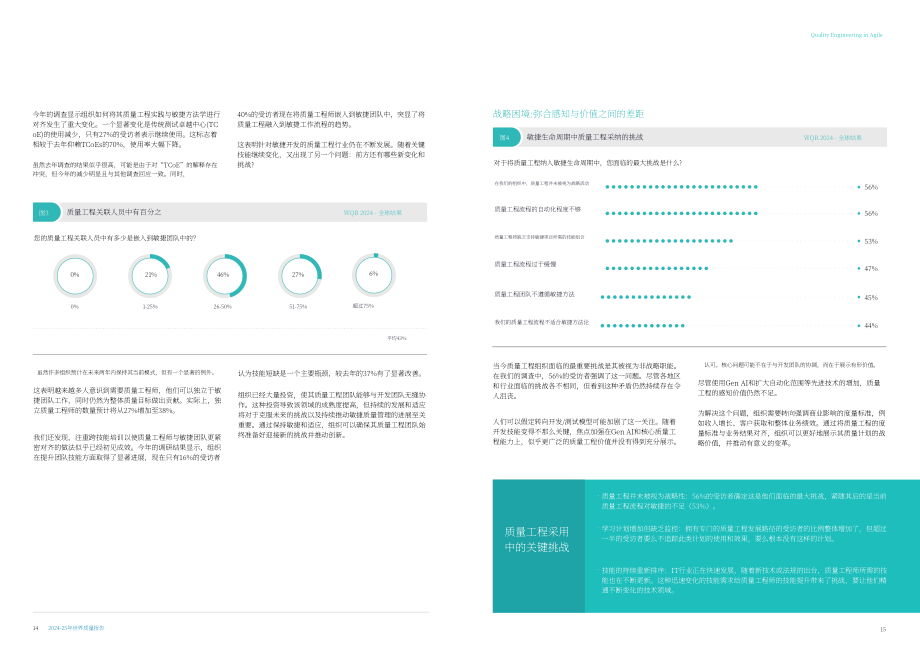 凯捷（Capgemini）：2024-25年世界质量报告（英文版）（54页）.pdf_第8页