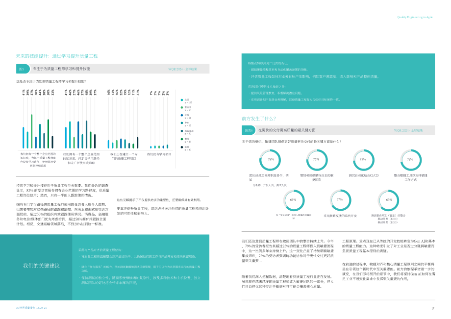 凯捷（Capgemini）：2024-25年世界质量报告（英文版）（54页）.pdf_第9页