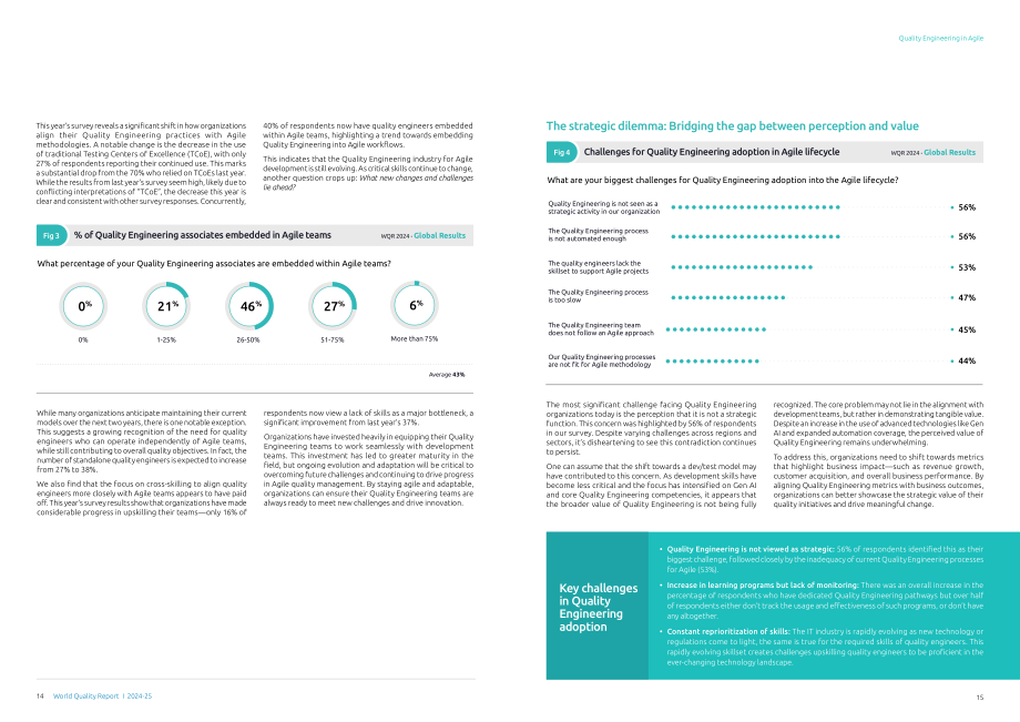凯捷（Capgemini）：2024-25年世界质量报告（英文版）（54页）.pdf_第8页