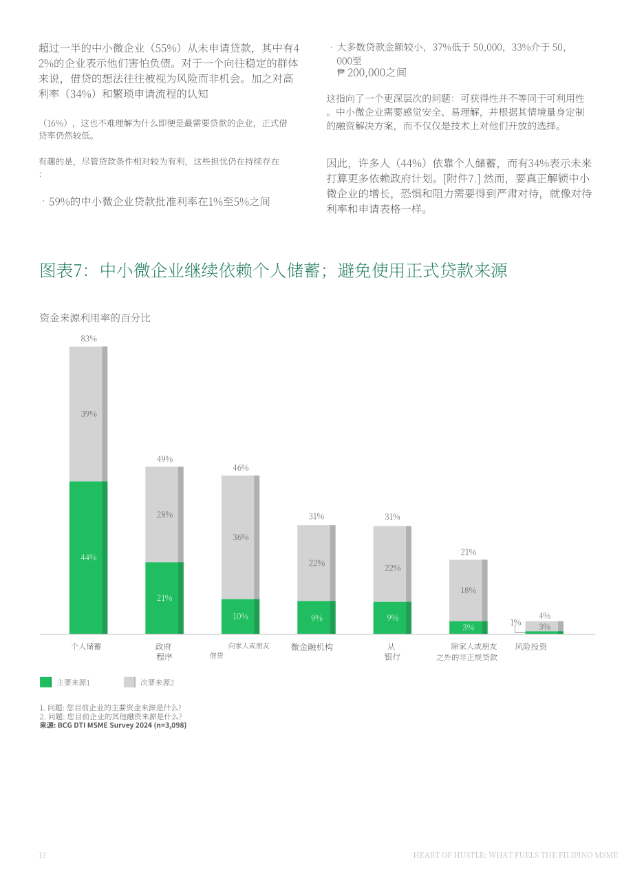 波士顿咨询（BCG）：2025拼搏之心：菲律宾中小微企业的发展动力研究报告（英文版）（44页）.pdf_第12页