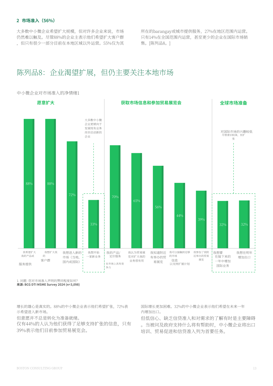 波士顿咨询（BCG）：2025拼搏之心：菲律宾中小微企业的发展动力研究报告（英文版）（44页）.pdf_第13页