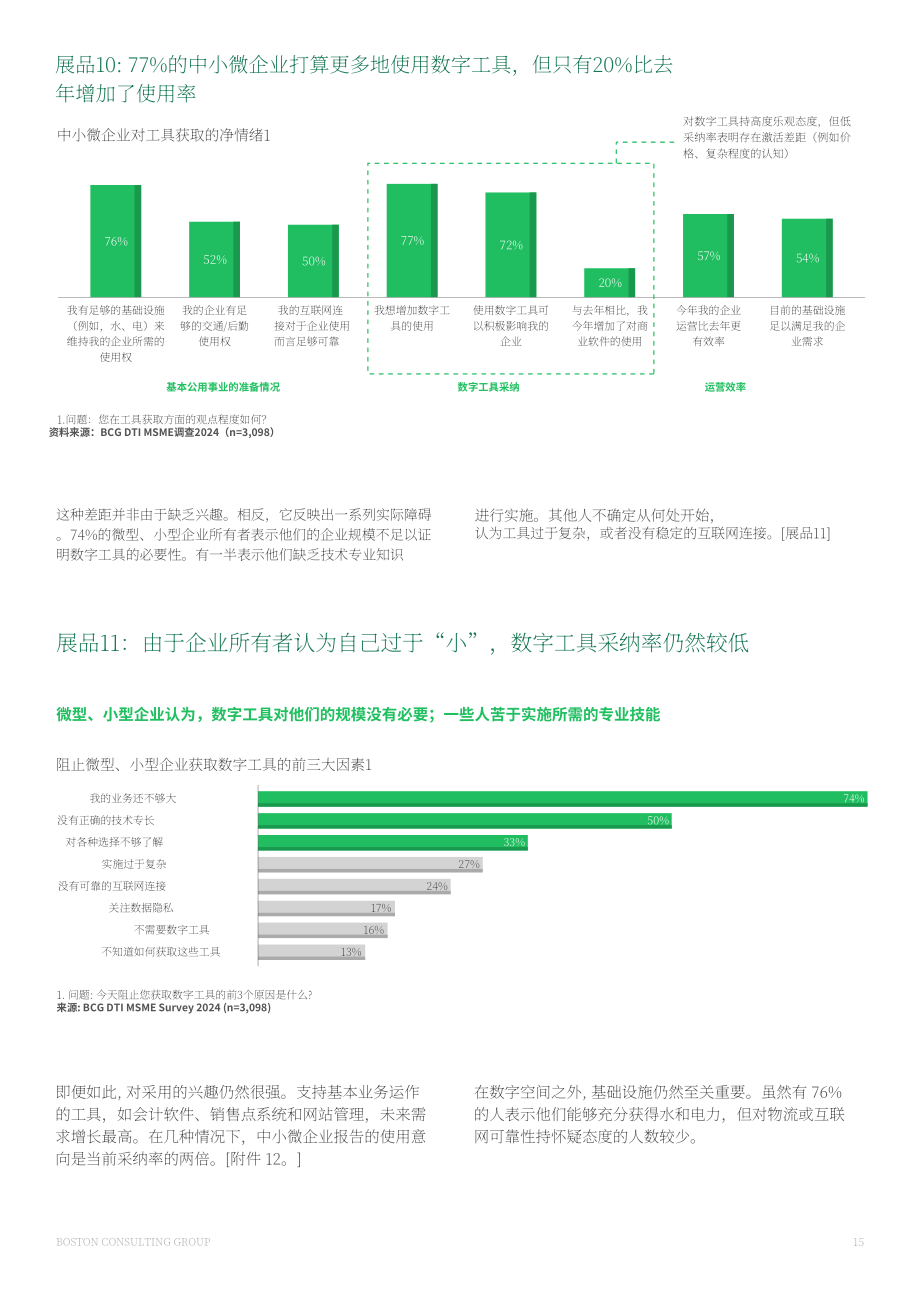 波士顿咨询（BCG）：2025拼搏之心：菲律宾中小微企业的发展动力研究报告（英文版）（44页）.pdf_第15页