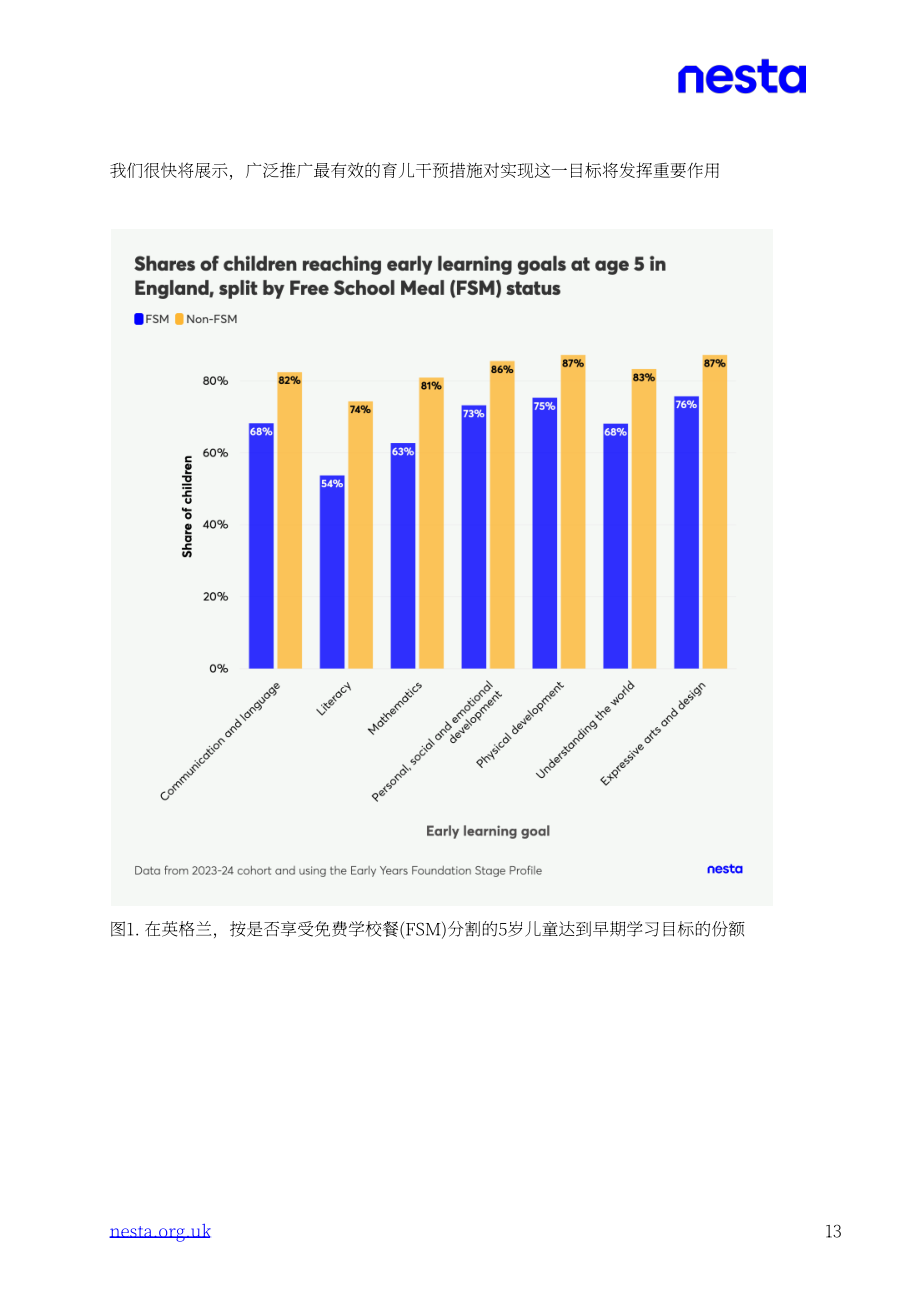 英国国家科技艺术基金会：2025规模化育儿支持服务：英国市场分析报告（英文版）（78页）.pdf_第14页
