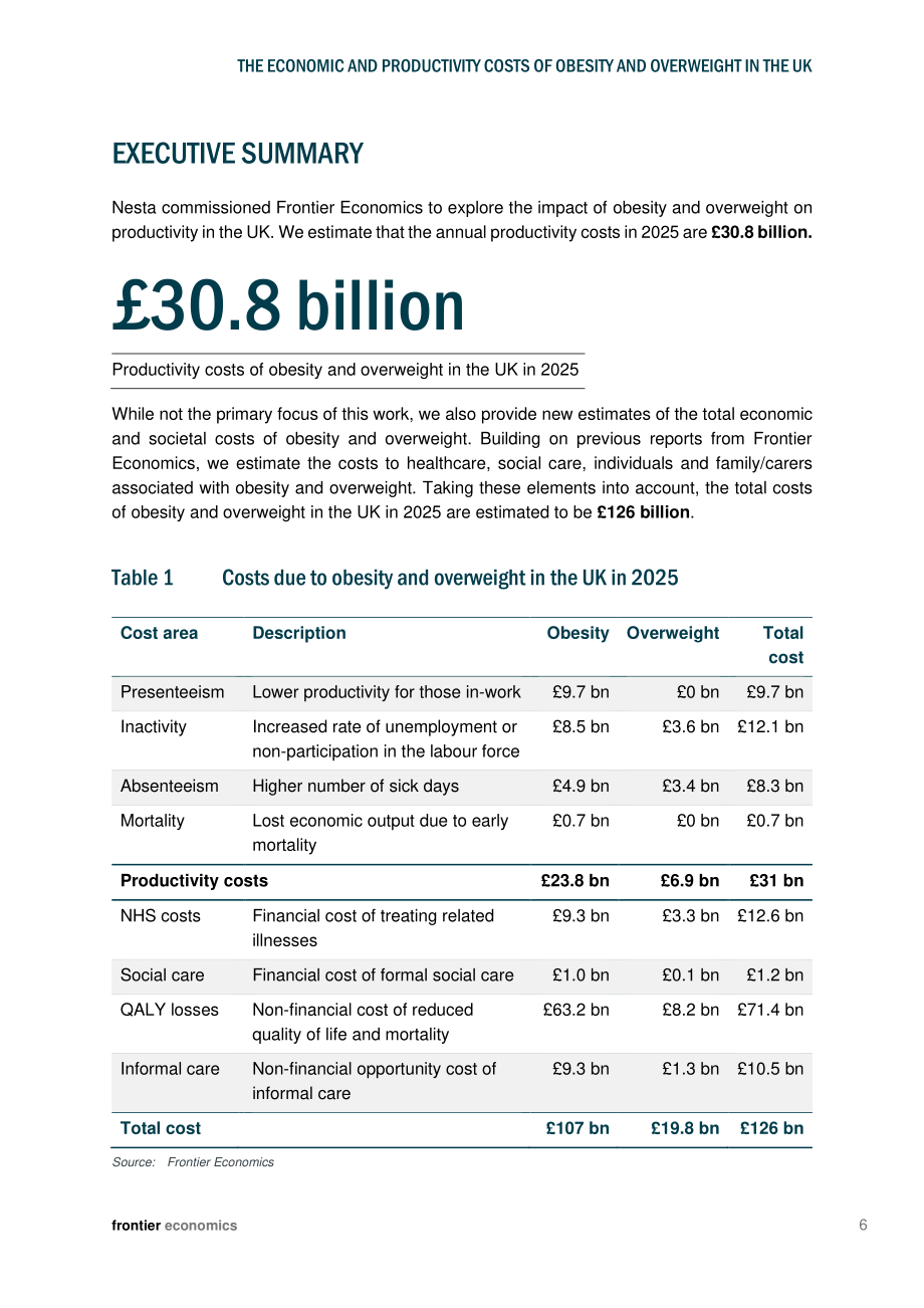 Nesta&frontier economics：2025英国肥胖与超重问题的经济及生产力成本研究报告（英文版）（73页）.pdf_第6页