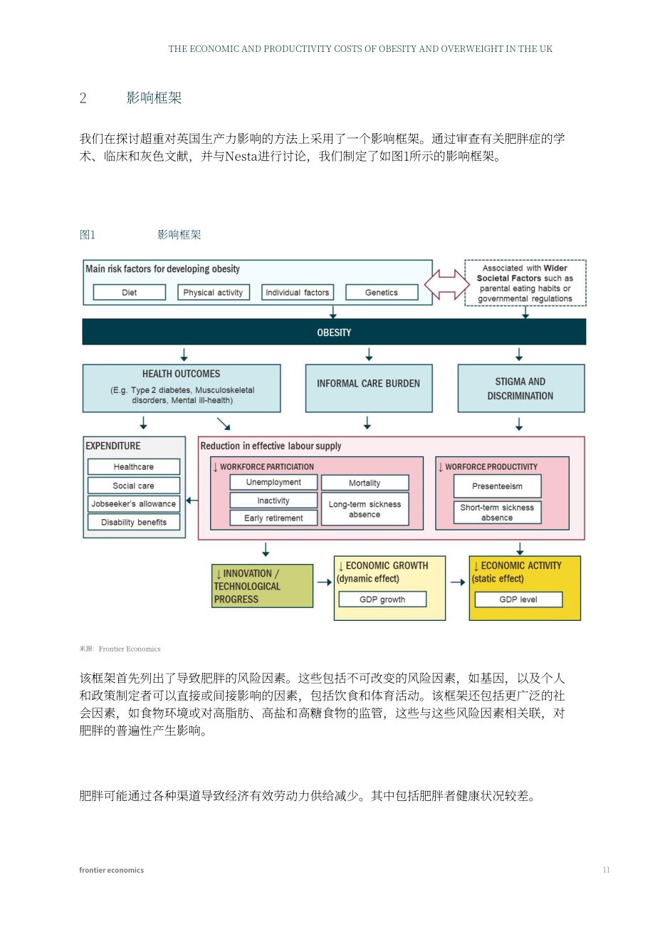Nesta&frontier economics：2025英国肥胖与超重问题的经济及生产力成本研究报告（英文版）（73页）.pdf_第11页