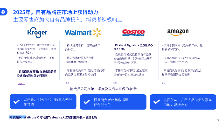 Tastewise：2025年Q2及未来美国食品饮料行业趋势报告：浓郁风味、透明标签与AI崛起（英文版）（13页）.pdf_第10页