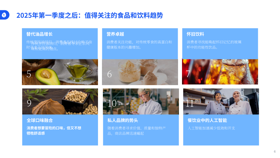 Tastewise：2025年Q2及未来美国食品饮料行业趋势报告：浓郁风味、透明标签与AI崛起（英文版）（13页）.pdf_第4页