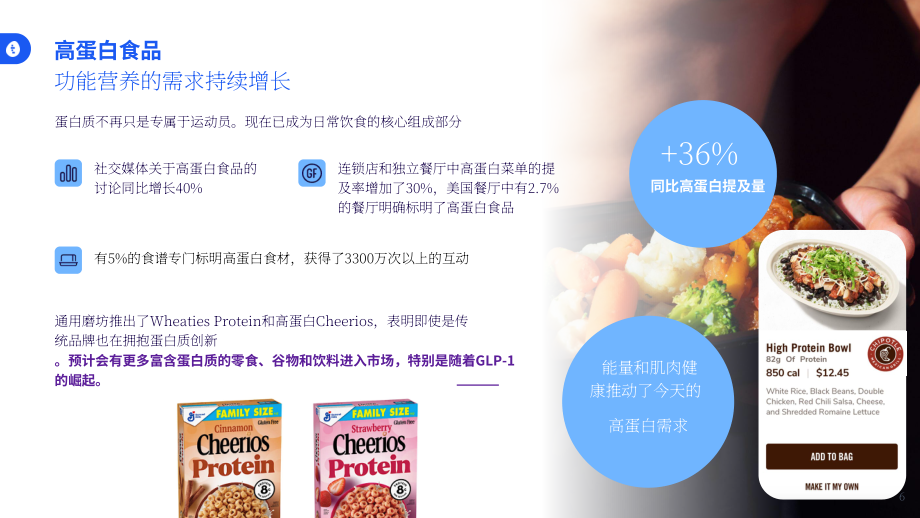 Tastewise：2025年Q2及未来美国食品饮料行业趋势报告：浓郁风味、透明标签与AI崛起（英文版）（13页）.pdf_第6页