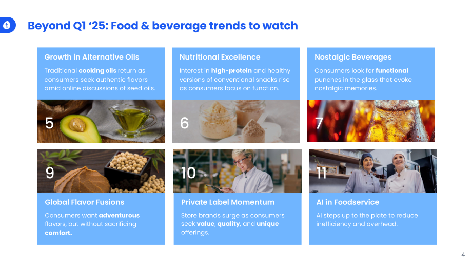 Tastewise：2025年Q2及未来美国食品饮料行业趋势报告：浓郁风味、透明标签与AI崛起（英文版）（13页）.pdf_第4页