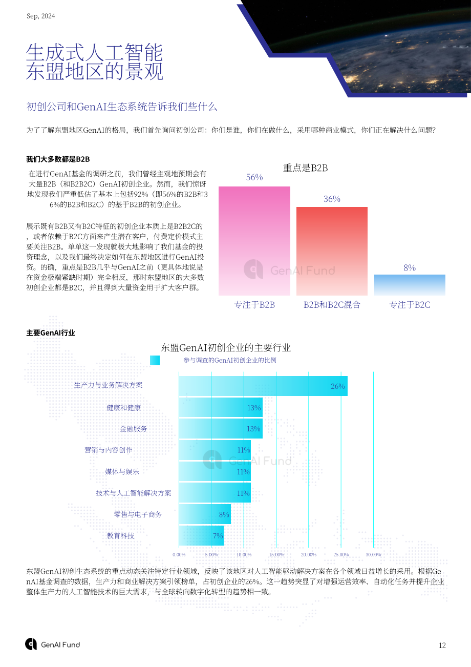 GenAI Fund：2024年东盟生成式AI初创企业生态格局研究报告（英文版）（52页）.pdf_第12页