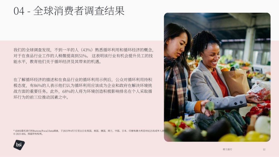 英国标准协会（BSI）：2025临界点：食品行业循环经济信任构建白皮书（英文版）（27页）.pdf_第12页