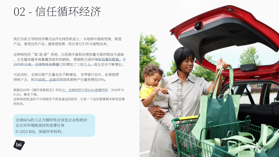 英国标准协会（BSI）：2025临界点：食品行业循环经济信任构建白皮书（英文版）（27页）.pdf_第5页