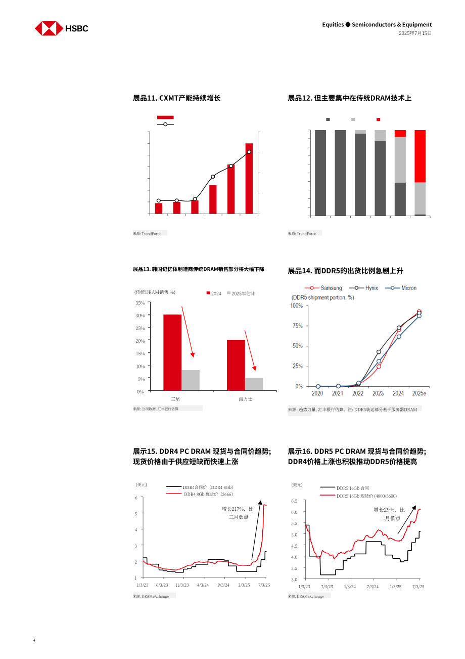 汇丰：亚洲存储芯片行业：SK海力士技术领先 三星受益内存价格反弹-250715（英文版）（16页）.pdf_第4页