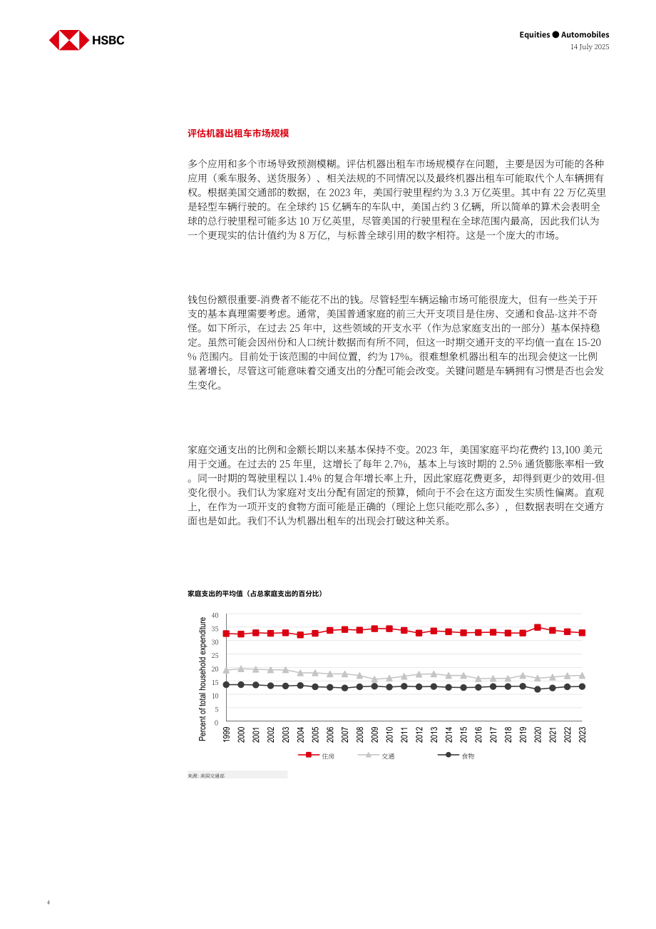 汇丰：Robotaxi行业：自动驾驶商业化临近但盈利道阻且长-250714（英文版）（41页）.pdf_第4页