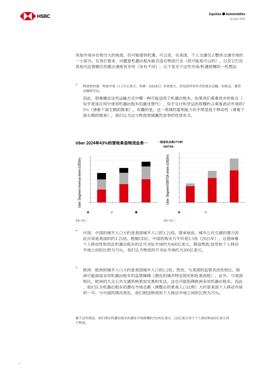 汇丰：Robotaxi行业：自动驾驶商业化临近但盈利道阻且长-250714（英文版）（41页）.pdf_第6页