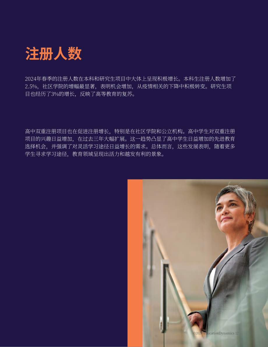 EducationDynamics：2025年美国高等教育格局报告：现代学习者时代的高等教育（英文版）（36页）.pdf_第12页
