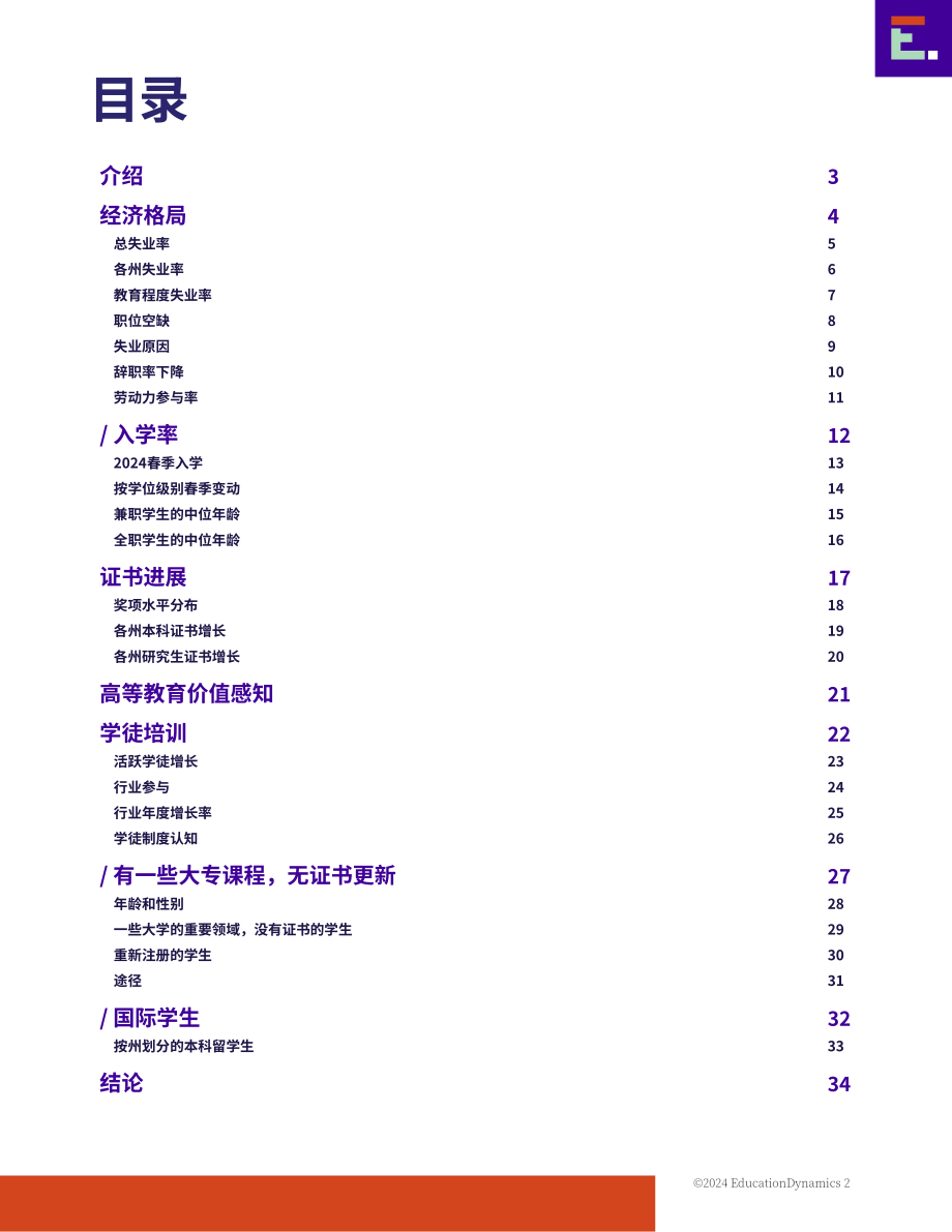 EducationDynamics：2025年美国高等教育格局报告：现代学习者时代的高等教育（英文版）（36页）.pdf_第2页