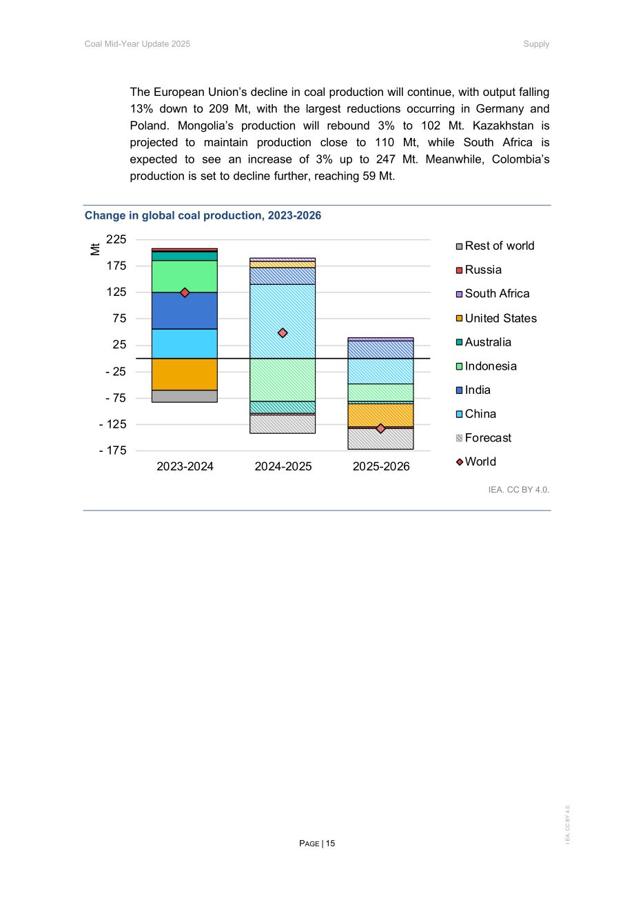 国际能源署（IEA）：2025年全球煤炭市场年中更新报告（英文版）（29页）.pdf_第15页