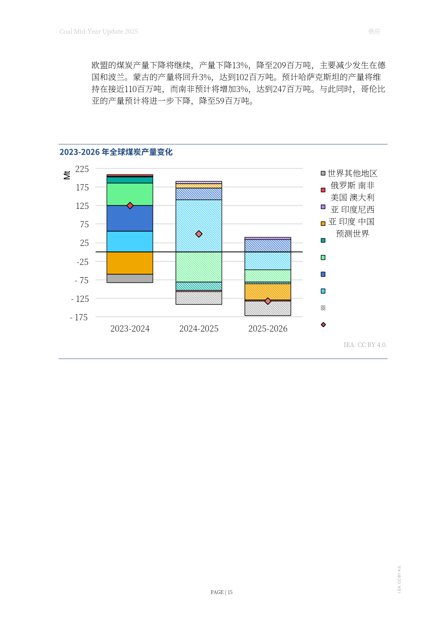 国际能源署（IEA）：2025年全球煤炭市场年中更新报告（英文版）（29页）.pdf_第15页