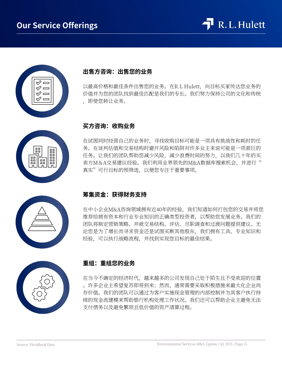 RL Hulett：2025年第一季度全球环境服务行业并购市场研究报告（英文版）（21页）.pdf_第15页