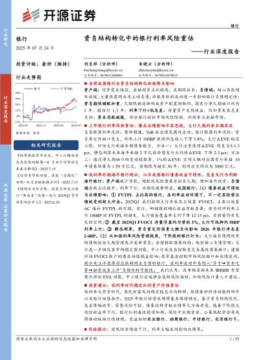 银行行业深度报告：资负结构转化中的银行利率风险重估-250724（55页）.pdf
