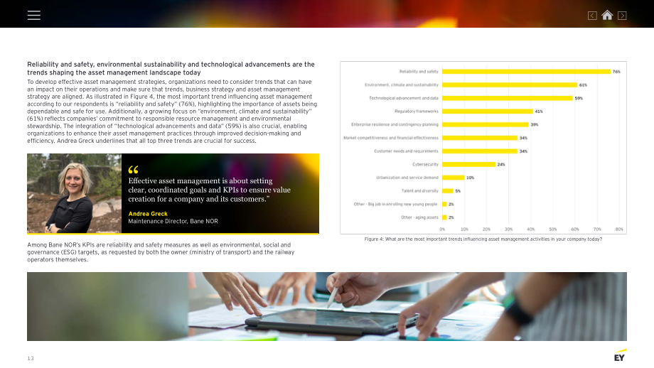 安永（EY）：2025北欧企业资产管理调查报告（英文版）（24页）.pdf_第12页