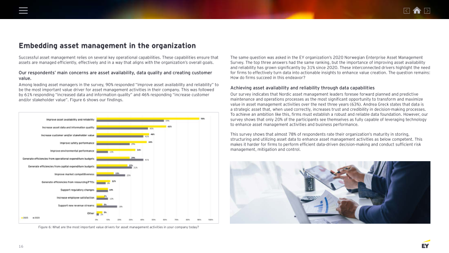 安永（EY）：2025北欧企业资产管理调查报告（英文版）（24页）.pdf_第15页