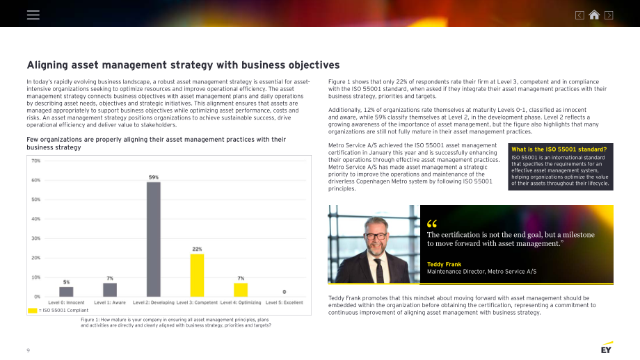 安永（EY）：2025北欧企业资产管理调查报告（英文版）（24页）.pdf_第8页
