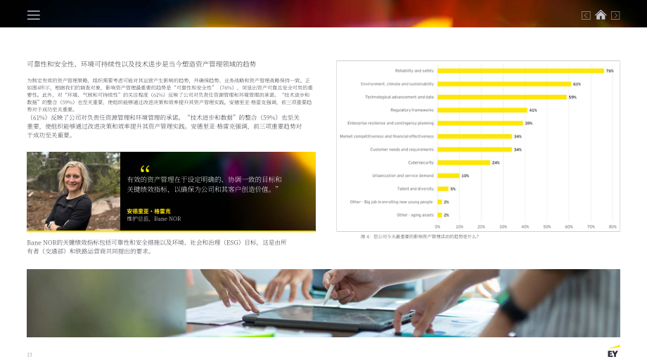 安永（EY）：2025北欧企业资产管理调查报告（英文版）（24页）.pdf_第12页