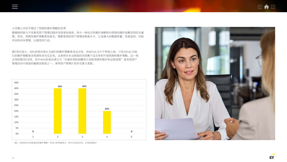 安永（EY）：2025北欧企业资产管理调查报告（英文版）（24页）.pdf_第13页