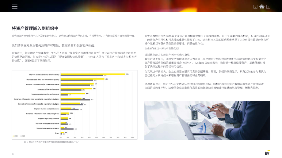 安永（EY）：2025北欧企业资产管理调查报告（英文版）（24页）.pdf_第15页