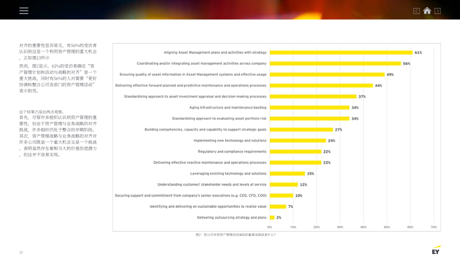 安永（EY）：2025北欧企业资产管理调查报告（英文版）（24页）.pdf_第9页