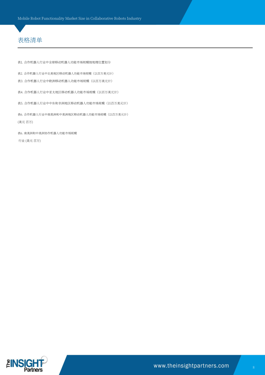The Insight Partners：协作机器人产业中移动机器人功能市场规模：至2031年全球及区域分析报告（英文版）（101页）.pdf_第8页