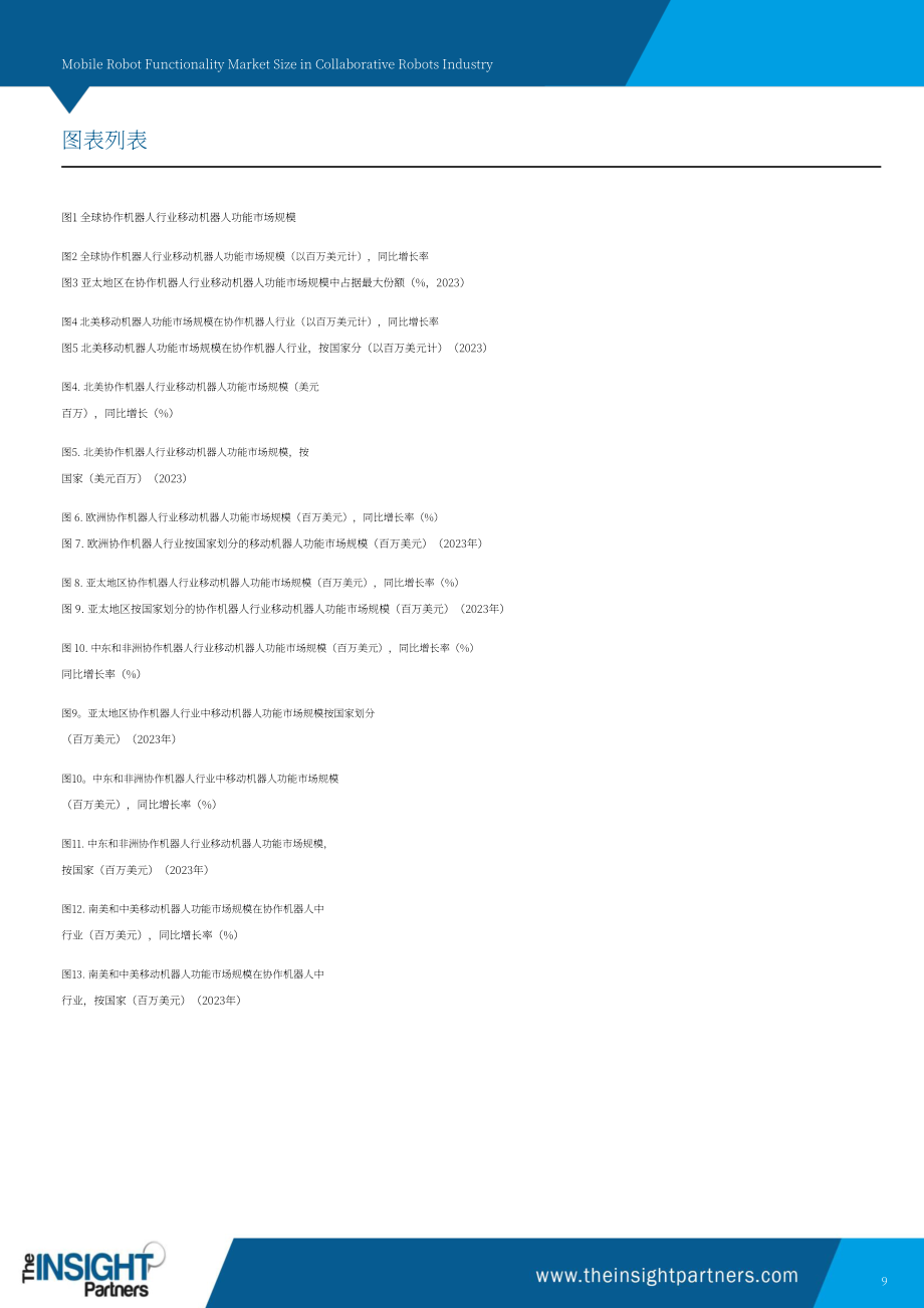 The Insight Partners：协作机器人产业中移动机器人功能市场规模：至2031年全球及区域分析报告（英文版）（101页）.pdf_第9页