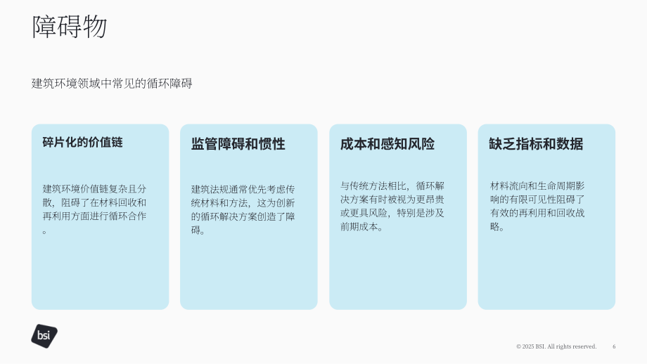 英国标准协会（BSI）：2025临界点：食品行业循环经济信任构建白皮书（英文版）（22页）.pdf_第6页