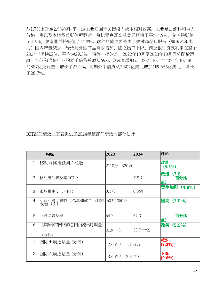 ZICTA：2024年赞比亚信息通信技术（ICT）行业年度市场报告（英文版）（73页）.pdf_第11页
