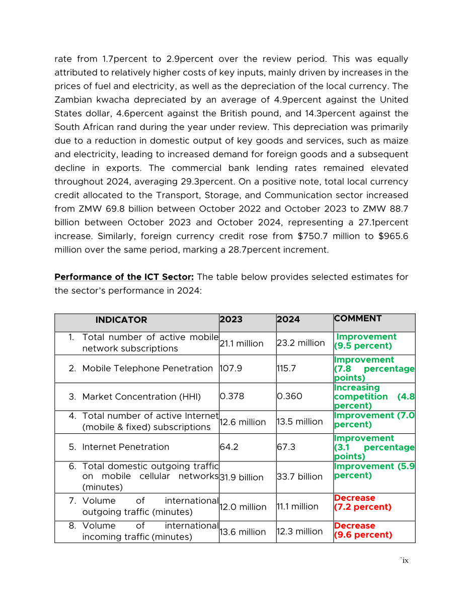 ZICTA：2024年赞比亚信息通信技术（ICT）行业年度市场报告（英文版）（73页）.pdf_第11页