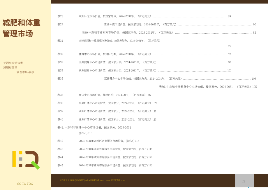 1000IQ Market Research：2022-2029年全球及亚洲减重与体重管理市场研究报告（英文版）（138页）.pdf_第12页