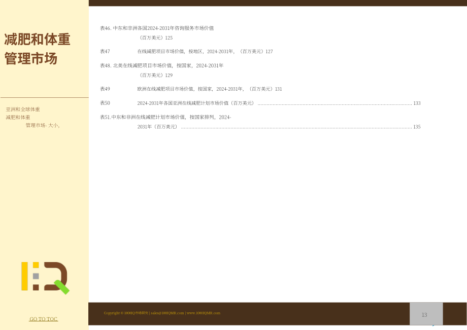 1000IQ Market Research：2022-2029年全球及亚洲减重与体重管理市场研究报告（英文版）（138页）.pdf_第13页