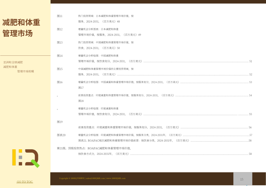 1000IQ Market Research：2022-2029年全球及亚洲减重与体重管理市场研究报告（英文版）（138页）.pdf_第15页