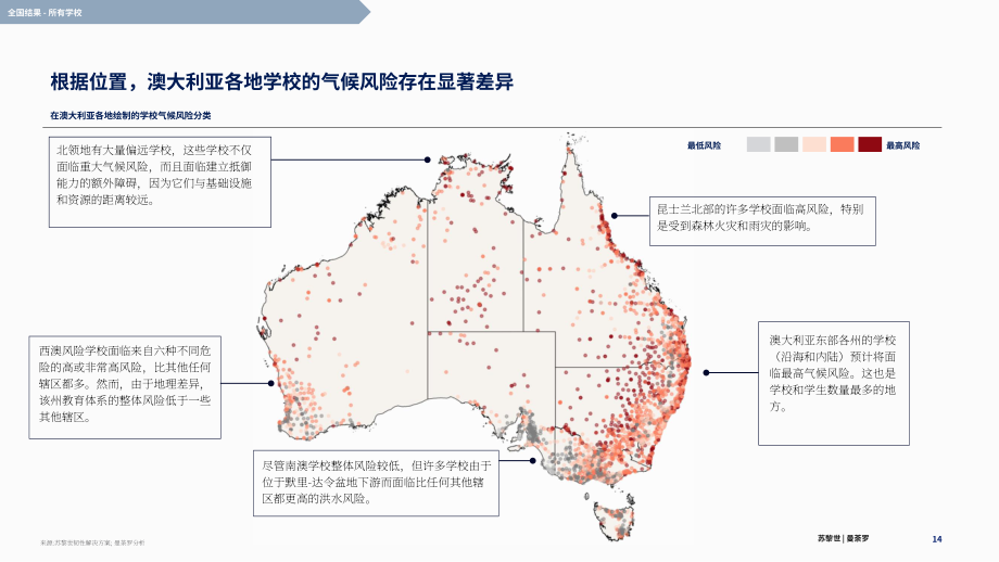 Mandala Partners&苏黎世保险：2025气候风险指数：气候变化对澳大利亚学校的影响报告（英文版）（87页）.pdf_第14页