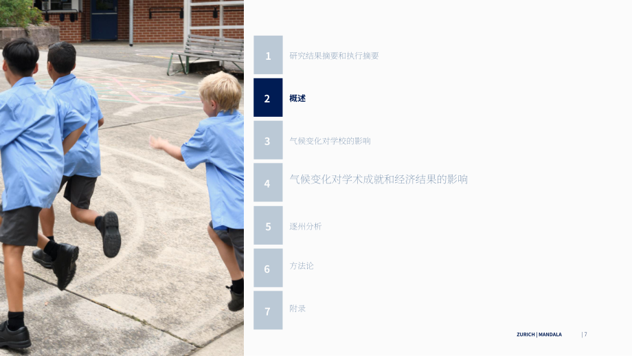 Mandala Partners&苏黎世保险：2025气候风险指数：气候变化对澳大利亚学校的影响报告（英文版）（87页）.pdf_第7页