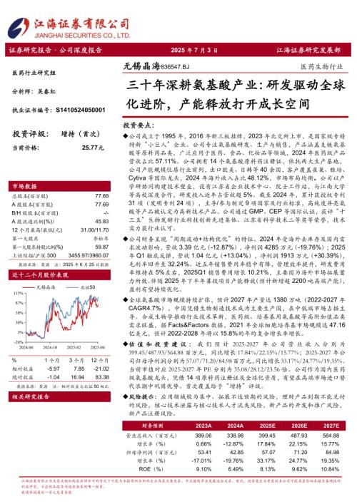 无锡晶海-公司研究报告-三十年深耕氨基酸产业：研发驱动全球化进阶产能释放打开成长空间-250703（33页）.pdf