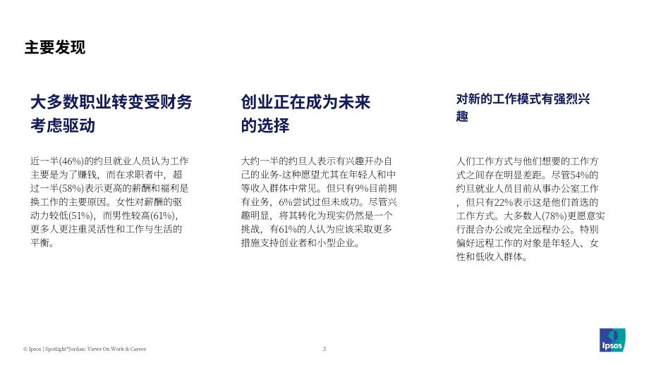 益普索（Ipsos）：2025约旦民众对于工作与职业发展的看法调研报告（英文版）（43页）.pdf_第3页