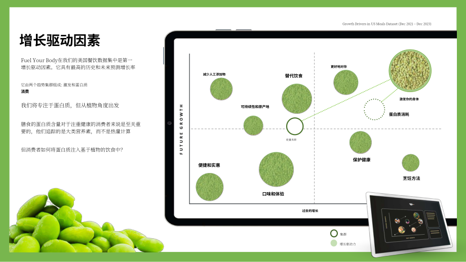 黑天鹅数据：2025+植物基食品的未来研究报告（英文版）（20页）.pdf_第11页