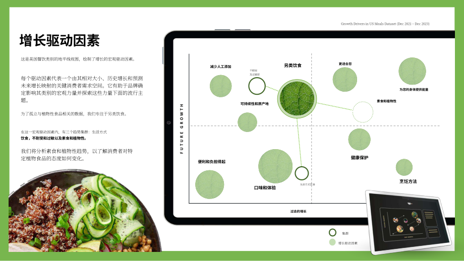 黑天鹅数据：2025+植物基食品的未来研究报告（英文版）（20页）.pdf_第7页