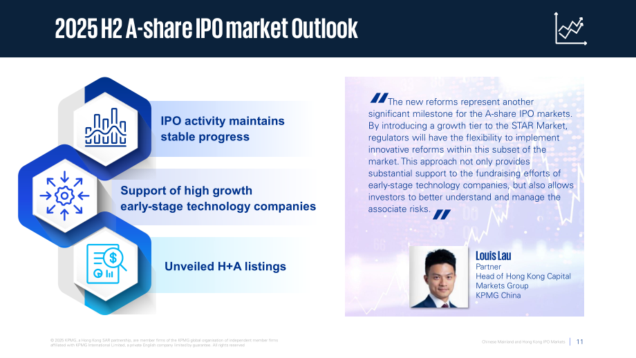 毕马威（KPMG）：2025中国内地与香港IPO市场年中回顾报告（英文版）（20页）.pdf_第11页