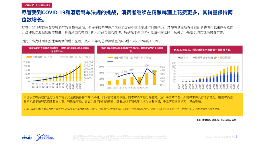 毕马威：2024“第100号法令”对越南啤酒产业的影响研究报告（英文版）（27页）.pdf_第15页