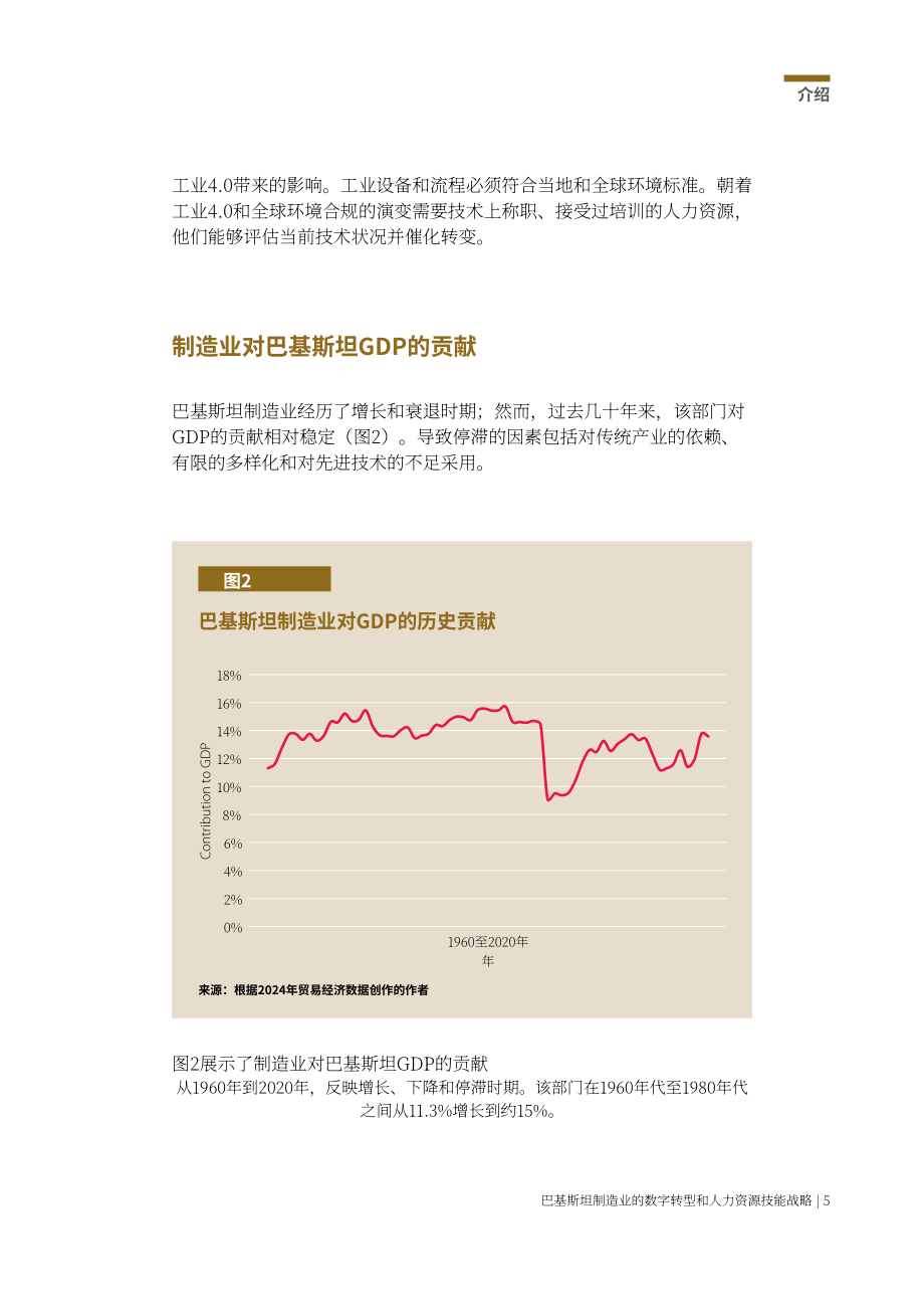 亚洲生产力组织：2025巴基斯坦制造业数字化转型与劳动力技能策略研究报告（英文版）（90页）.pdf_第15页